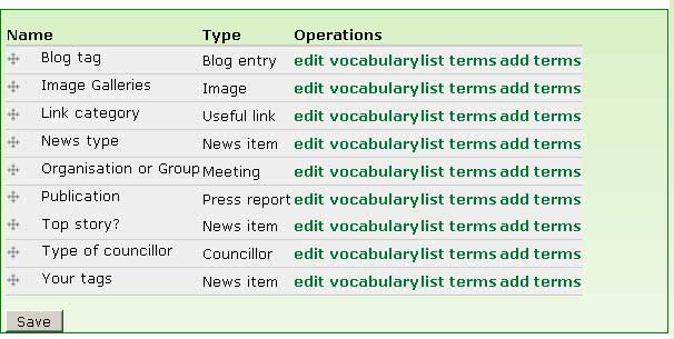 Image of a typical vocabularies page